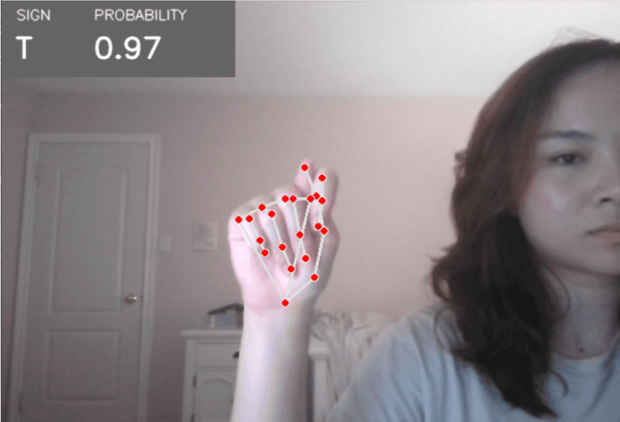 ASL Translator