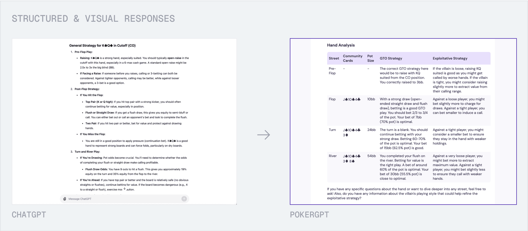 /projects/pokergpt/8-chatgpt-interface.png